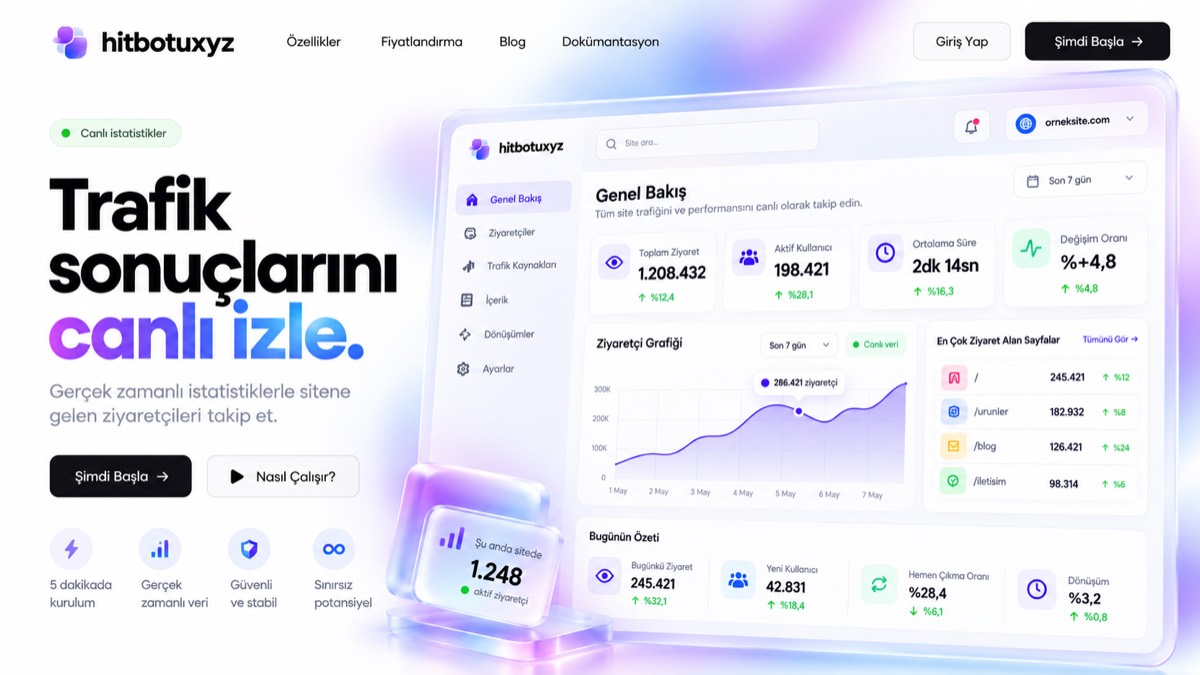 Gmail Cookie: paket karşılaştırma görseli — gmailcookie.cyou